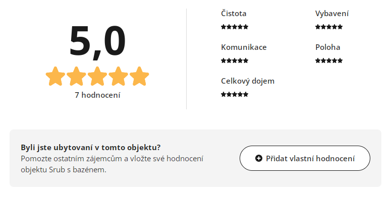 Na usedlosti - Ubytování v Beskydech
